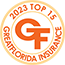 Top 15 Insurance Agent in Boynton Beach Florida